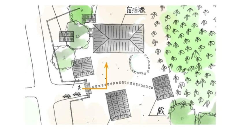 Hand-drawn site map showing the guest house, storehouse and gate parking